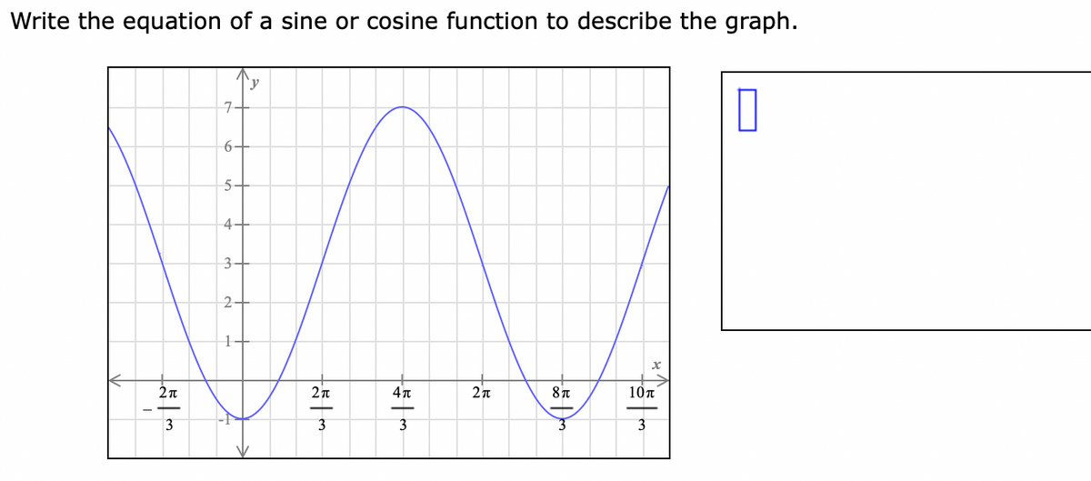 Write the equation of a sine or cosine function to describe the graph.
`y
2π
8π
2π
|
3
7+
6+
5.
4
3
2
2π
3
4π
|
3
t
10 π
3