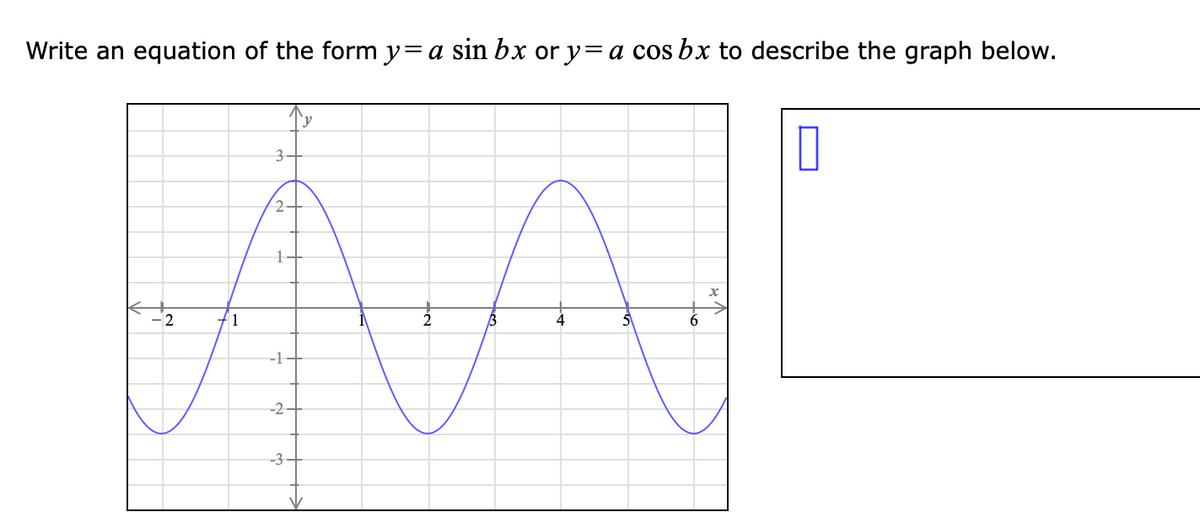 Write an equation of the form y=a sin bx or y= a cos bx to describe the graph below.
'y
0
2
5
1
3
2
1
-1
-2
-3
6
X