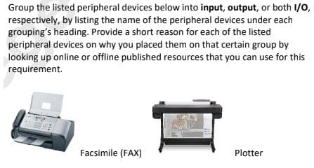 Group the listed peripheral devices below into input, output, or both I/0,
respectively, by listing the name of the peripheral devices under each
grouping's heading. Provide a short reason for each of the listed
peripheral devices on why you placed them on that certain group by
looking up online or offline published resources that you can use for this
requirement.
Facsimile (FAX)
Plotter

