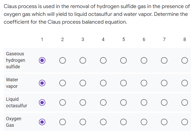 Claus process is used in the removal of hydrogen sulfide gas in the presence of
oxygen gas which will yield to liquid octasulfur and water vapor. Determine the
coefficient for the Claus process balanced equation.
1
2
3
4
5
6
7
8
Gaseous
hydrogen
O O
O O O
sulfide
Water
O O
O
O
оо
vapor
Liquid
octasulfur
O
O O
Oxygen
Gas
O OO O OO