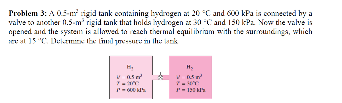 Problem 3: A 0.5-m³ rigid tank containing hydrogen at 20 °C and 600 kPa is connected by a
valve to another 0.5-m rigid tank that holds hydrogen at 30 °C and 150 kPa. Now the valve is
opened and the system is allowed to reach thermal equilibrium with the surroundings, which
are at 15 °C. Determine the final pressure in the tank.
H,
H,
V = 0.5 m3
T = 20°C
P = 600 kPa
V = 0.5 m
T = 30°C
P = 150 kPa
