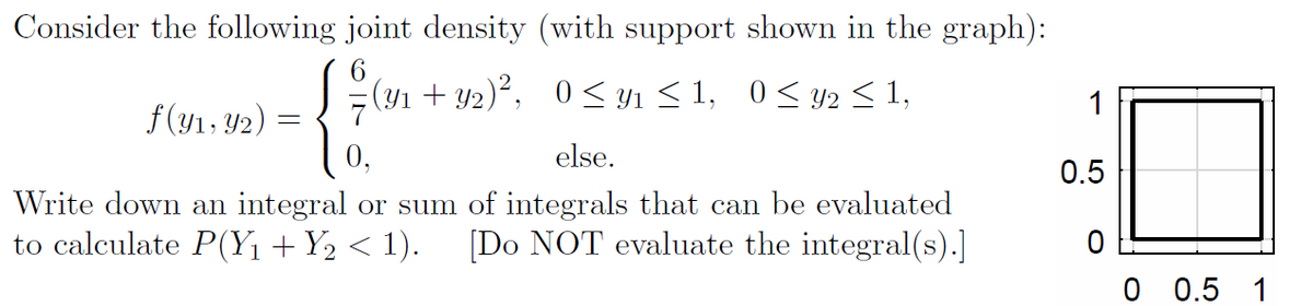 Consider the following joint density (with support shown in the graph):
6
(y1 + y2)², 0< yı < 1, 0< y2 < 1,
1
f(y1, 42)
else.
0.5
Write down an integral or sum of integrals that can be evaluated
to calculate P(Yı + Y2 < 1).
[Do NOT evaluate the integral(s).]
0 0.5 1
