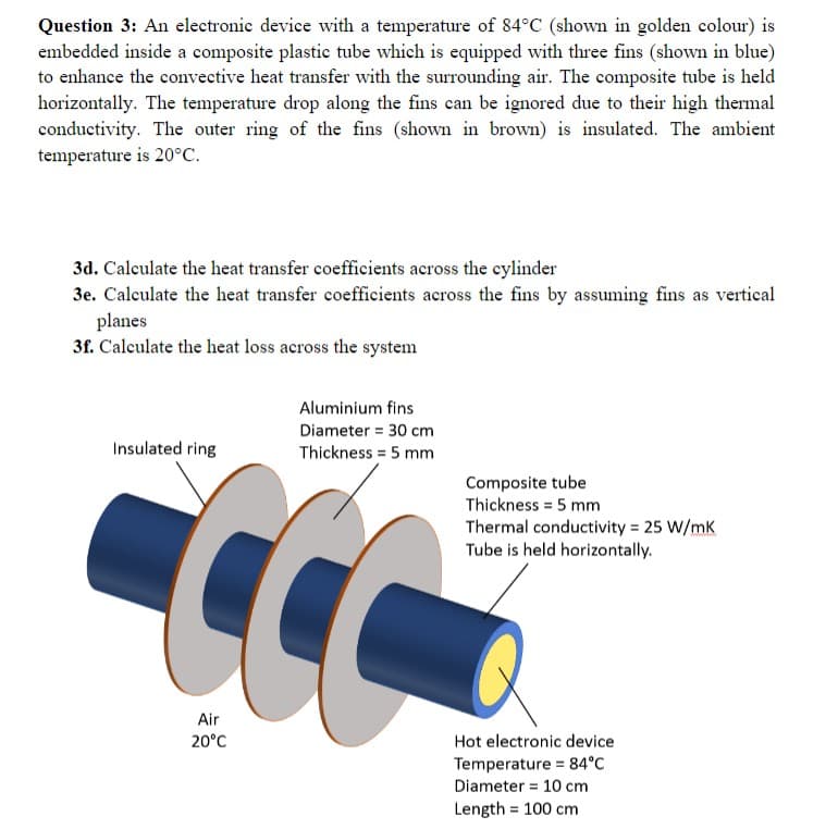 Question 3: An electronic device with a temperature of 84°C (shown in golden colour) is
embedded inside a composite plastic tube which is equipped with three fins (shown in blue)
to enhance the convective heat transfer with the surrounding air. The composite tube is held
horizontally. The temperature drop along the fins can be ignored due to their high thermal
conductivity. The outer ring of the fins (shown in brown) is insulated. The ambient
temperature is 20°C.
3d. Calculate the heat transfer coefficients across the cylinder
3e. Calculate the heat transfer coefficients across the fins by assuming fins as vertical
planes
31. Calculate the heat loss across the system
Aluminium fins
Diameter = 30 cm
Insulated ring
Thickness = 5 mm
Composite tube
Thickness = 5 mm
Thermal conductivity = 25 W/mk
Tube is held horizontally.
Air
20°C
Hot electronic device
Temperature = 84°C
Diameter = 10 cm
Length = 100 cm
%3D
