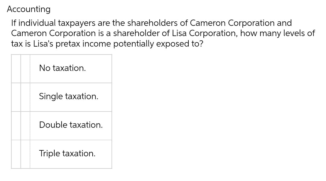Accounting
If individual taxpayers are the shareholders of Cameron Corporation and
Cameron Corporation is a shareholder of Lisa Corporation, how many levels of
tax is Lisa's pretax income potentially exposed to?
No taxation.
Single taxation.
Double taxation.
Triple taxation.
