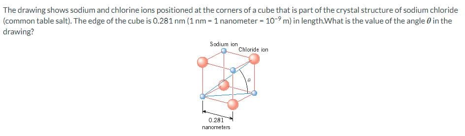 The drawing shows sodium and chlorine ions positioned at the corners of a cube that is part of the crystal structure of sodium chloride
(common table salt). The edge of the cube is 0.281 nm (1 nm = 1 nanometer = 10-⁹ m) in length.What is the value of the angle in the
drawing?
Sodium ion
0.281
nanometers
Chloride ion
