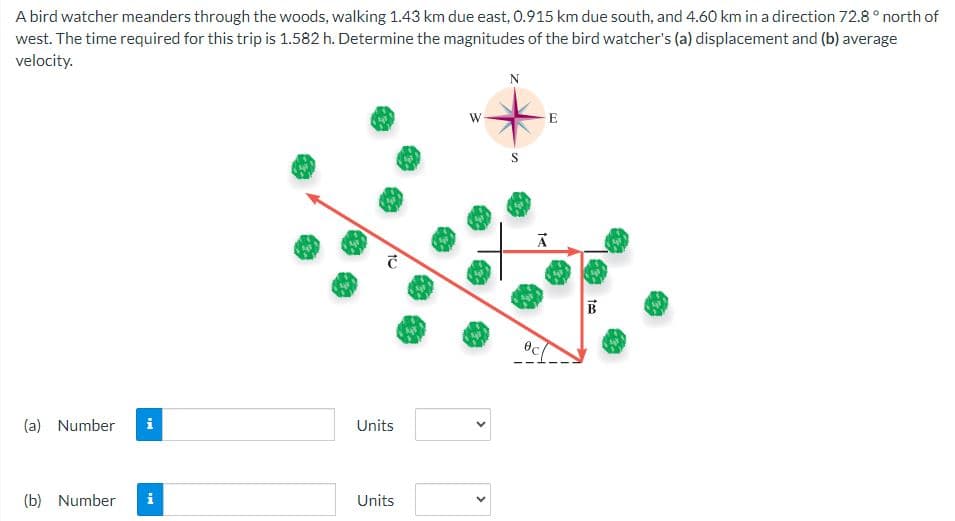 A bird watcher meanders through the woods, walking 1.43 km due east, 0.915 km due south, and 4.60 km in a direction 72.8° north of
west. The time required for this trip is 1.582 h. Determine the magnitudes of the bird watcher's (a) displacement and (b) average
velocity.
(a) Number i
(b) Number i
10
Units
Units
W
N
S
E
Ā
Oc
tee