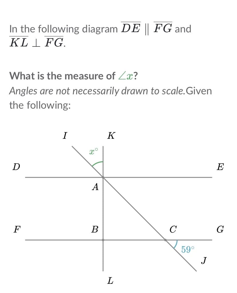 In the following diagram DE || FG and
KLI FG.
What is the measure of Zx?
Angles are not necessarily drawn to scale.Given
the following:
I
K
D
E
A
F
В
C
G
59°
J
L
