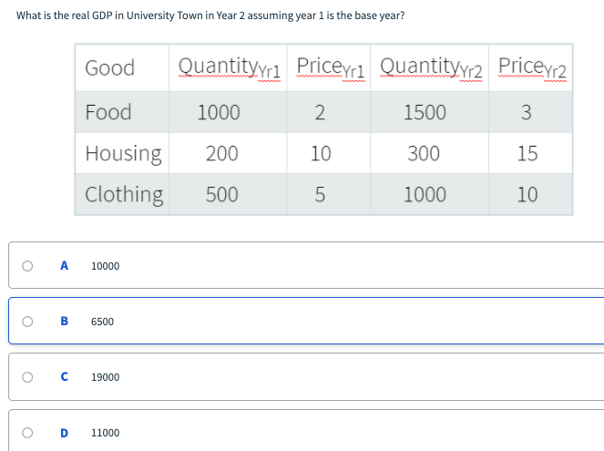 What is the real GDP in University Town in Year 2 assuming year 1 is the base year?
Good
Quantityr1 Priceyrı Quantityy2 Priceyr2
Food
1000
1500
3
Housing
200
10
300
15
Clothing
500
1000
10
A.
10000
6500
19000
11000
