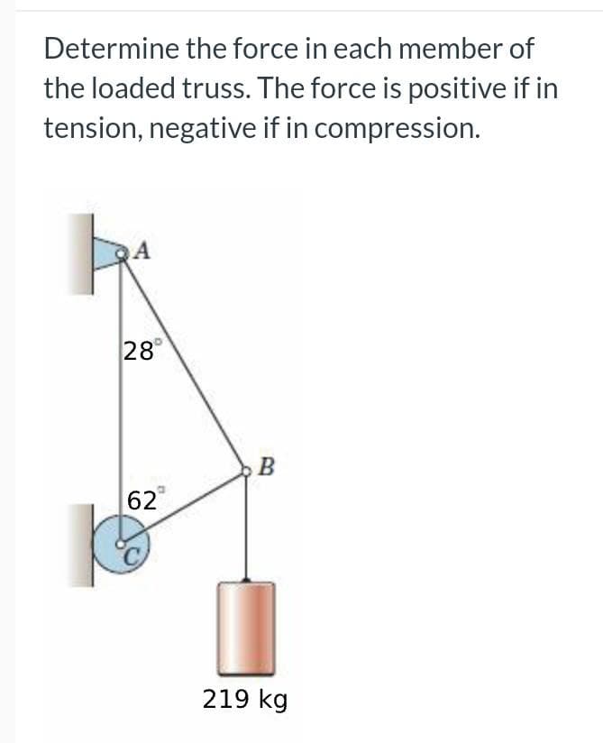 Determine the force in each member of
the loaded truss. The force is positive if in
tension, negative if in compression.
28°
62
219 kg
