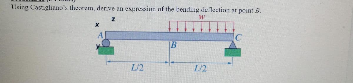 Using Castigliano's theorem, derive an expression of the bending deflection at point B.
A
|B
L/2
L/2
