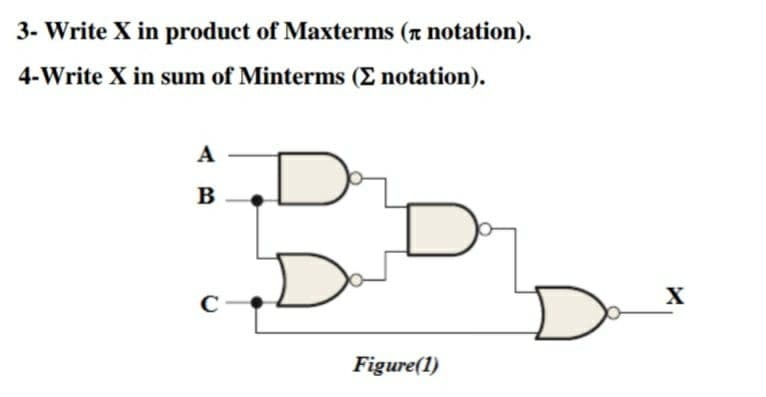 X in sum of Minterms (E notation).
