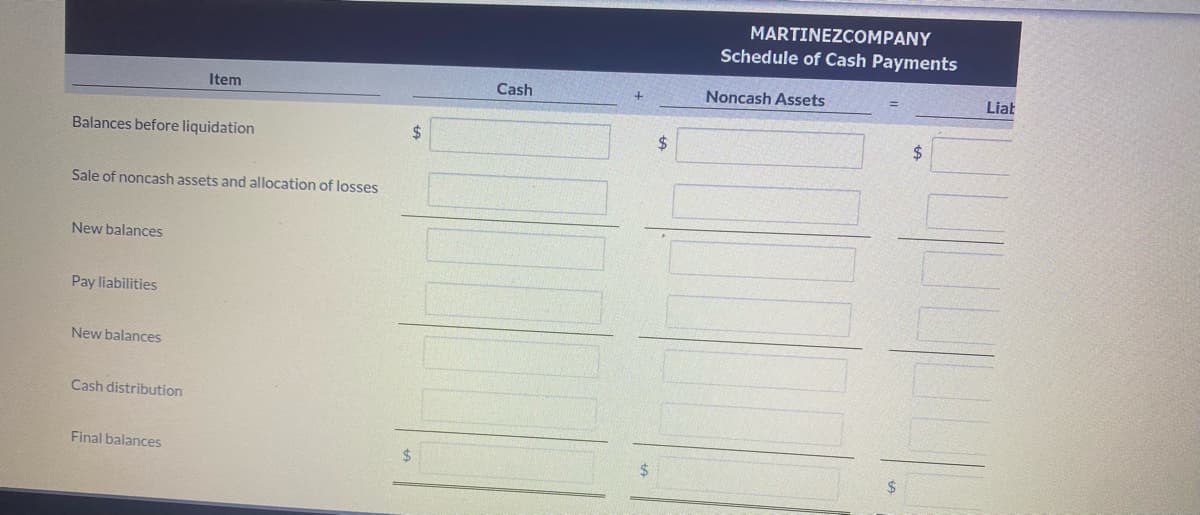 MARTINEZCOMPANY
Schedule of Cash Payments
Item
Cash
Noncash Assets
Liat
Balances before liquidation
24
24
24
Sale of noncash assets and allocation of losses
New balances
Pay liabilities
New balances
Cash distribution
Final balances
2$
