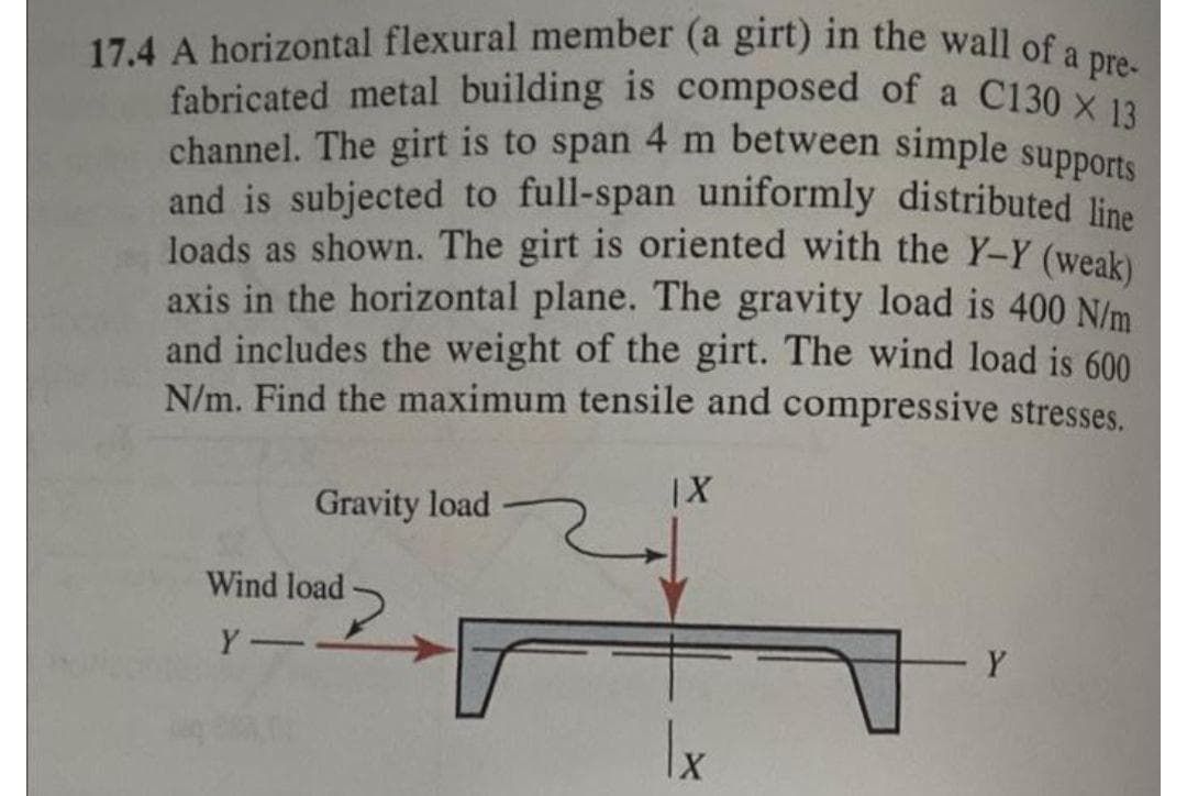 17.4 A horizontal flexural member (a girt) in the wall of a pre-
channel. The girt is to span 4 m between simple supports
fabricated metal building is composed of a C130 x 12
and is subjected to full-span uniformly distributed line
loads as shown. The girt is oriented with the Y-Y (weak)
axis in the horizontal plane. The gravity load is 400 N/m
and includes the weight of the girt. The wind load is 600
N/m. Find the maximum tensile and compressive stresses.
Gravity load
Wind load-
Y -
- Y
Ix
