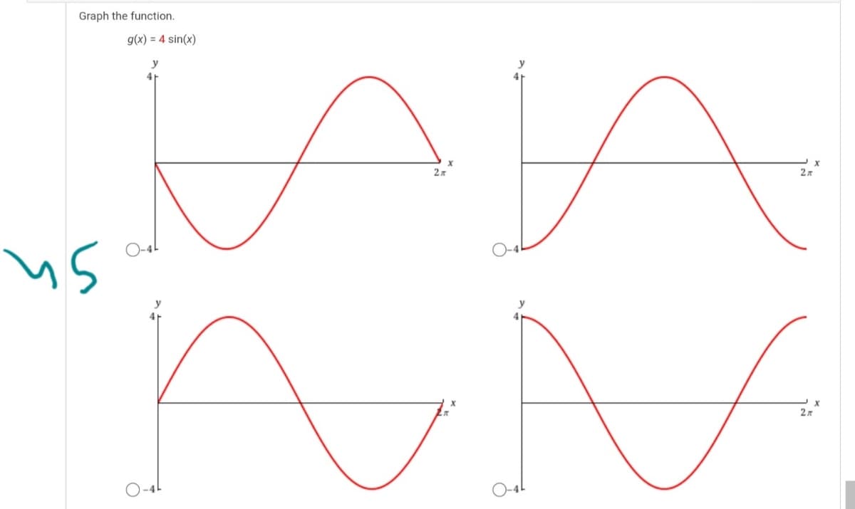 Graph the function.
g(x) = 4 sin(x)
us
y
