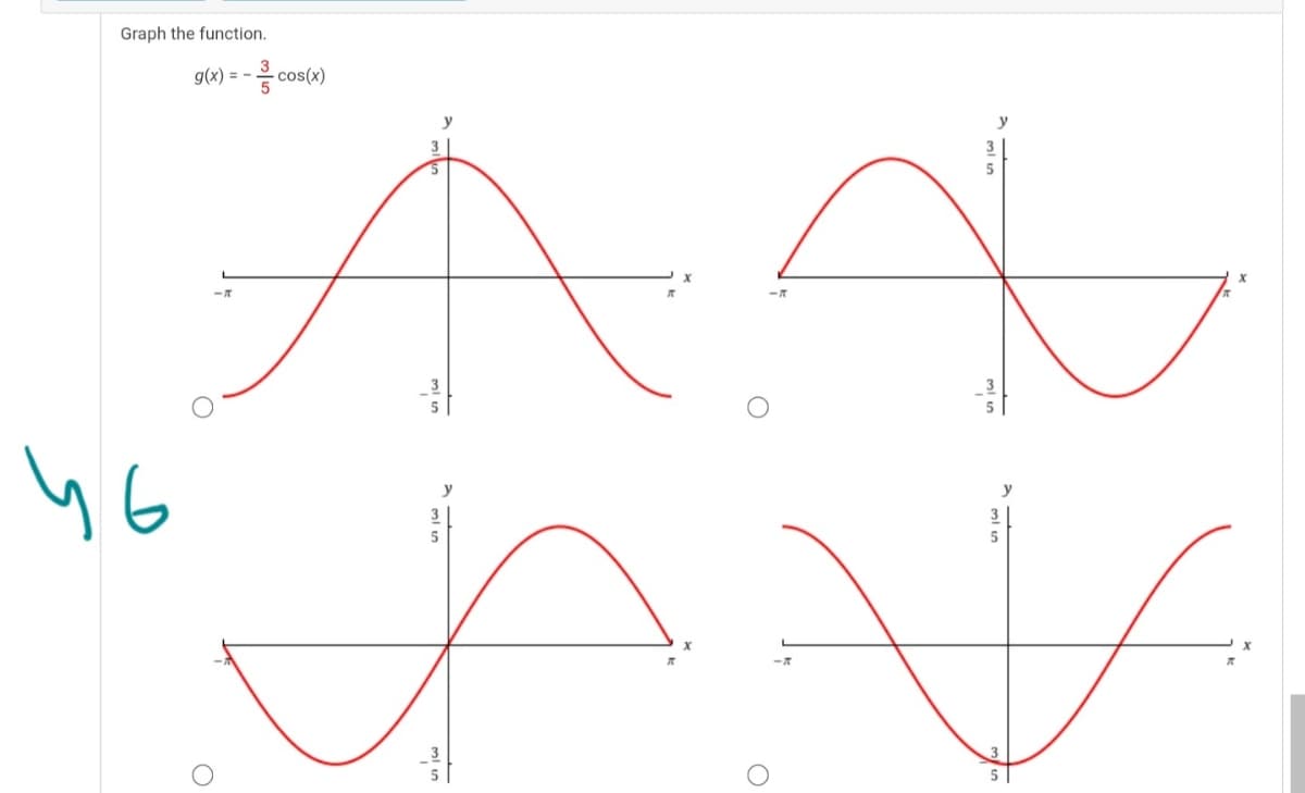 Graph the function.
g(x) = -
- cos(x)
A
5
46
y
y
3
