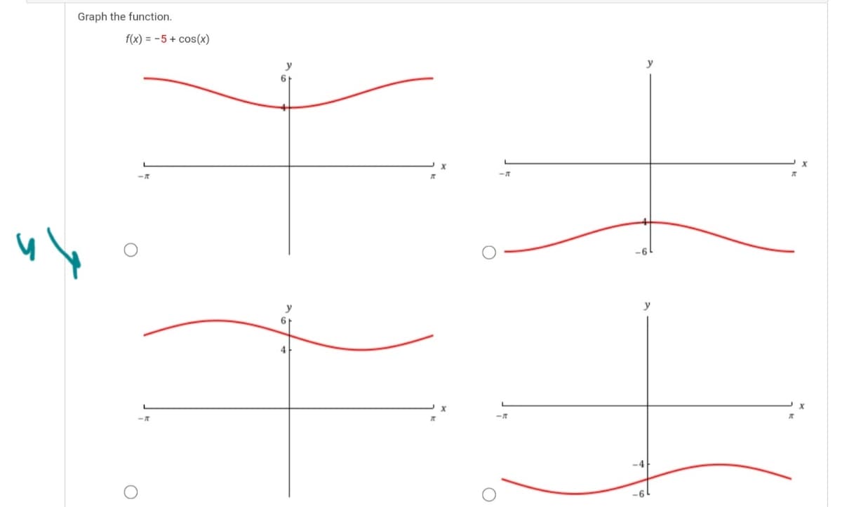 Graph the function.
f(x) = -5+ cos(x)
y
y
6
-4
-6
