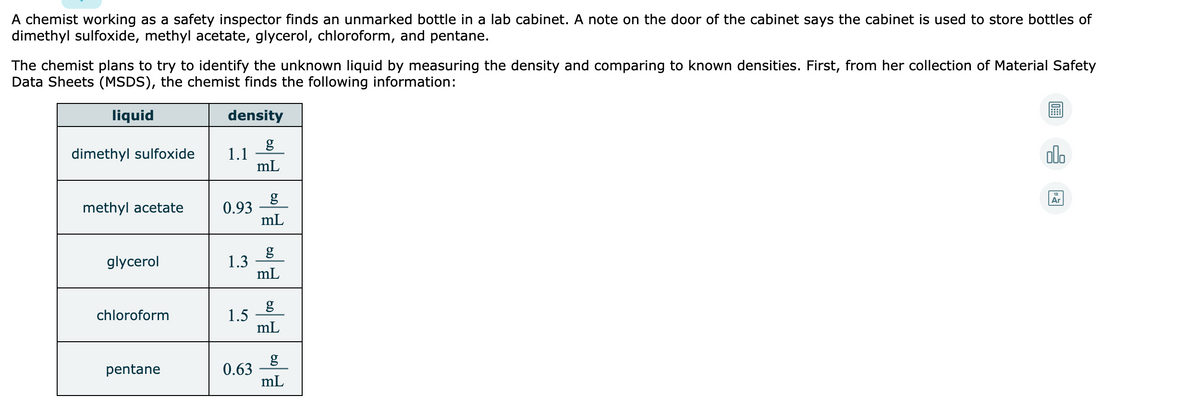 A chemist working as a safety inspector finds an unmarked bottle in a lab cabinet. A note on the door of the cabinet says the cabinet is used to store bottles of
dimethyl sulfoxide, methyl acetate, glycerol, chloroform, and pentane.
The chemist plans to try to identify the unknown liquid by measuring the density and comparing to known densities. First, from her collection of Material Safety
Data Sheets (MSDS), the chemist finds the following information:
liquid
density
dimethyl sulfoxide
1.1
mL
olo
Ar
methyl acetate
0.93
mL
g
1.3
mL
glycerol
g
1.5
mL
chloroform
pentane
0.63
mL
