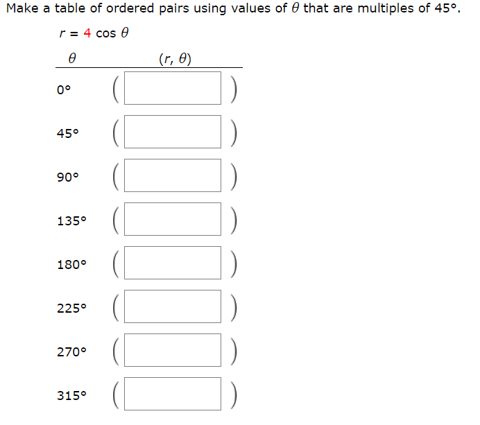 Make a table of ordered pairs using values of 0 that are multiples of 45°
r = 4 cos
(r, e)
e
450
900
135°
180
225°
270°
315
