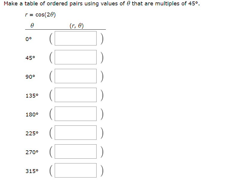 Make a table of ordered pairs using values of 0 that are multiples of 45°
cos(20)
(r, 0)
00
45°
900
135°
180°
225°
270°
315°
