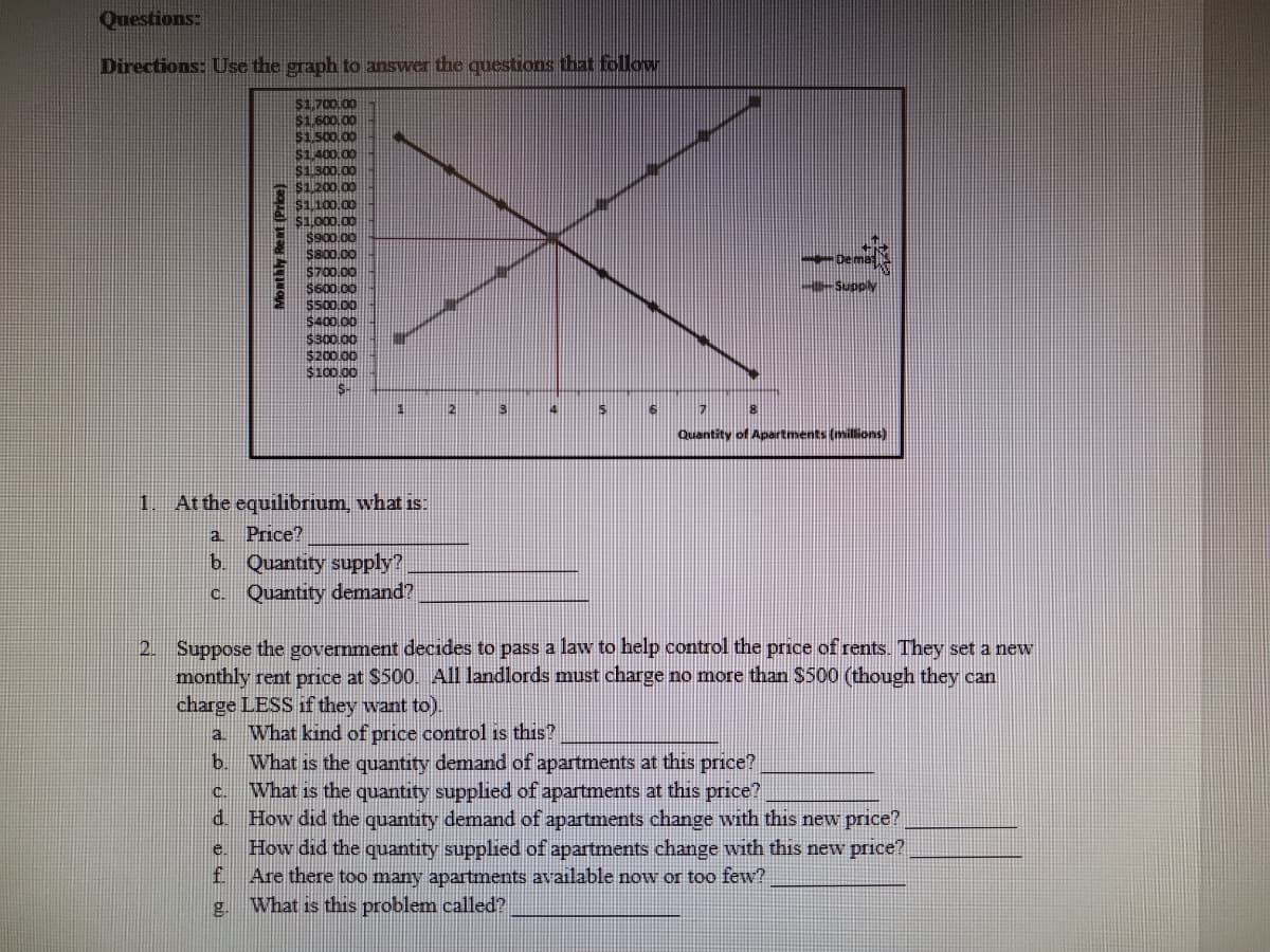 s1200.00
S900.00
Questions:
Directions: Use the graph to answer the questions that follow
$1.700.00
$1.600.00
S1s00. 00
s1 400.00
s1300.00
$1,100.00
$1,000.00
S800.00
$700.00
S600.00
5500.00
Semon
S400.00
$300.00
$200.00
$100.00
S-
2
3
4
Quantity of Apartments (millions)
At the equilibrium, what is
a Price?
b. Quantity supply?
c. Quantity demand?
2. Suppose the government decides to pass a law to help control the price of rents. They set a new
monthly rent price at $500. All landlords must charge no more than $500 (though they can
charge LESS if they want to).
What kind of price control is this?
What is the quantity demand of apartments at this price?
What is the quantity supplied of apartments at this price?
d. How did the quantity demand of apartments change with this new price?
How did the quantity supplied of apartments change with this new price?
f.
a.
b.
C.
e.
Are there too many apartments available now or too few?
g.
What is this problem called?
Monthly Rent (Price)
