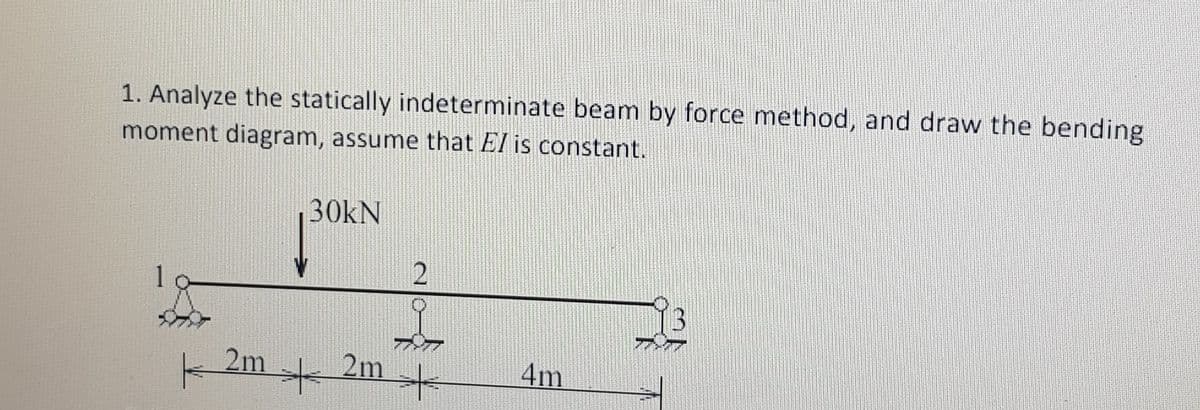1. Analyze the statically indeterminate beam by force method, and draw the bending
moment diagram, assume that El is constant.
30KN
1
2m
2m
4m
