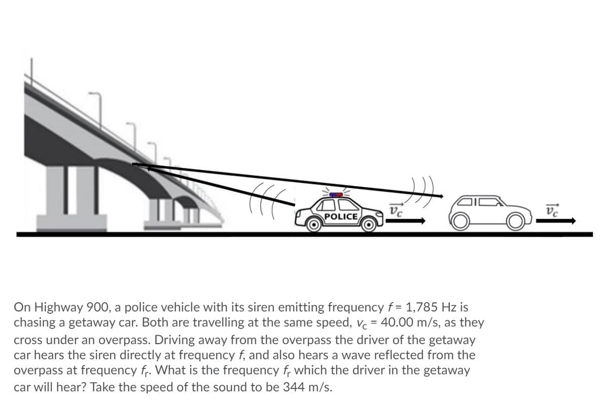 POLICE,
On Highway 900, a police vehicle with its siren emitting frequency f = 1,785 Hz is
chasing a getaway car. Both are travelling at the same speed, ve = 40.00 m/s, as they
cross under an overpass. Driving away from the overpass the driver of the getaway
car hears the siren directly at frequency f, and also hears a wave reflected from the
overpass at frequency f. What is the frequency f, which the driver in the getaway
car will hear? Take the speed of the sound to be 344 m/s.
