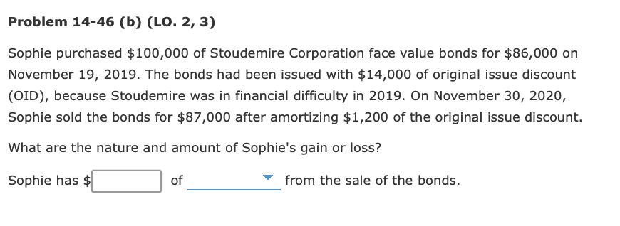 Problem 14-46 (b) (LO. 2, 3)
Sophie purchased $100,000 of Stoudemire Corporation face value bonds for $86,000 on
November 19, 2019. The bonds had been issued with $14,000 of original issue discount
(OID), because Stoudemire was in financial difficulty in 2019. On November 30, 2020,
Sophie sold the bonds for $87,000 after amortizing $1,200 of the original issue discount.
What are the nature and amount of Sophie's gain or loss?
Sophie has $
of
from the sale of the bonds.
