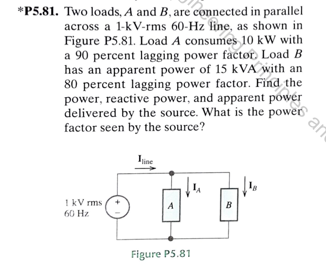 *P5.81. Two loads, A and B, are connected in parallel
across a 1-kV-rms 60-Hz line, as shown in
Figure P5.81. Load A consumes
has an apparent power of 15 and
contine es tor: wind wer and
a 90 percent lagging power factor. Load B
an
Find the
1 kV rms
60 Hz
80 percent lagging power factor.
power, reactive power, and apparent power
delivered by the source. What is the power
factor seen by the source?
Iline
A
Figure P5.81
10 kW with
B
IB