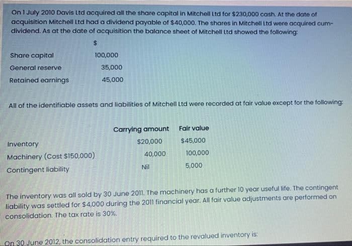 On 1 July 201O Davis Ltd acquired all the share capital in Mitchell Ltd for $230,000 cash. At the date of
acquisition Mitchell Ltd had a dividend payable of $40,000. The shares in Mitchell Ltd were acquired cum-
dividend. As at the date of acquisition the balance sheet of Mitchell Ltd showed the following:
Share capital
100,000
General reserve
35,000
Retained earnings
45,000
All of the identifiable assets and liabilities of Mitchell Ltd were recorded at fair value except for the following:
Carrying amount
Fair value
$20,000
$45,000
inventory
40,000
100,000
Machinery (Cost $150,000)
Nil
5,000
Contingent liability
The inventory was all sold by 30 June 2011. The machinery has a further 10 year useful life. The contingent
liability was settled for $4,000 during the 2011 financial year. All fair value adjustments are performed on
consolidation. The tax rate is 30%.
On 30 June 2012, the consolidation entry required to the revalued inventory is:
