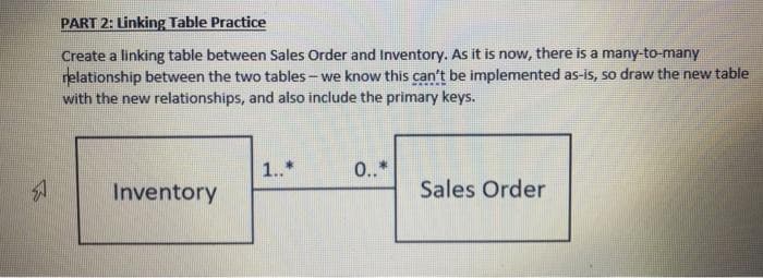 PART 2: Linking Table Practice
Create a linking table between Sales Order and Inventory. As it is now, there is a many-to-many
relationship between the two tables - we know this can't be implemented as-is, so draw the new table
with the new relationships, and also include the primary keys.
1..*
0..*
Inventory
Sales Order
