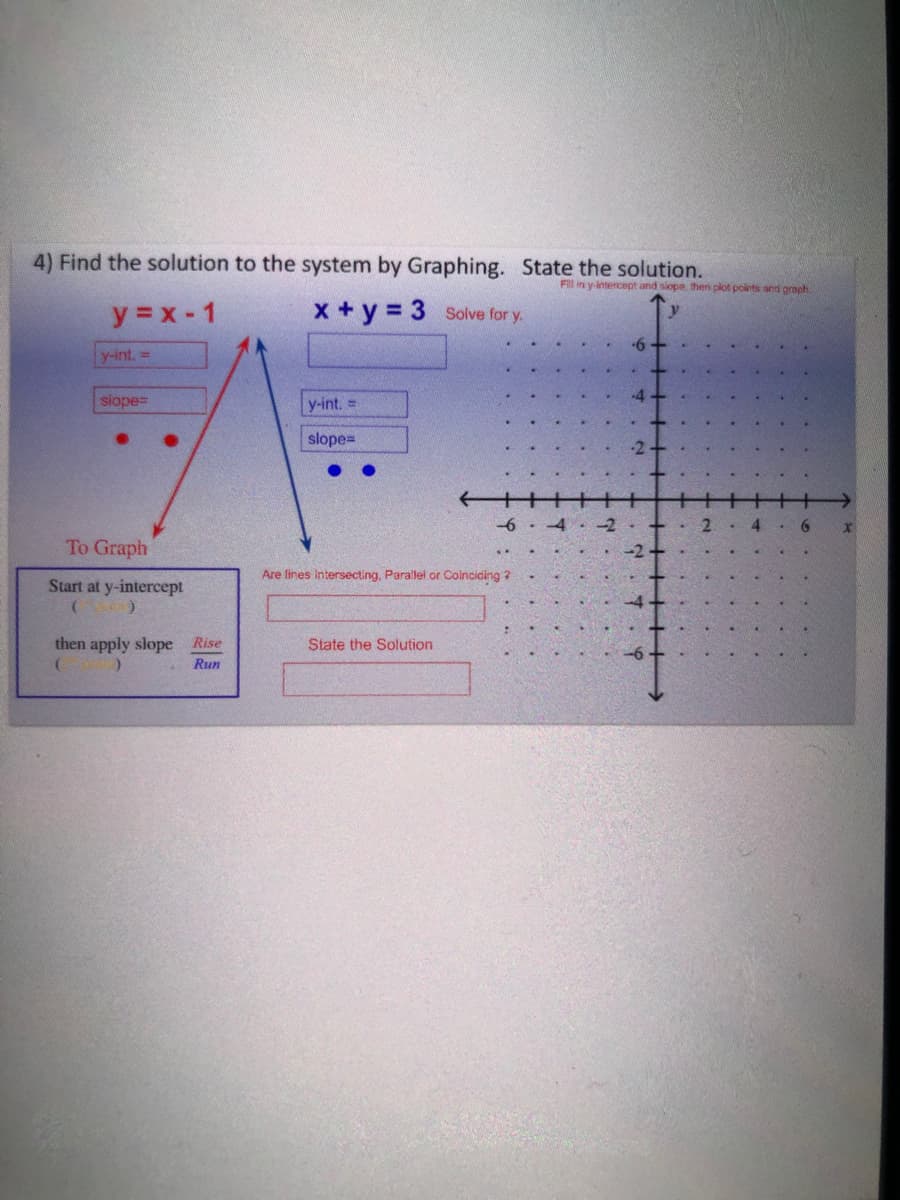 4) Find the solution to the system by Graphing. State the solution.
Fl in y-intercept and siope. then plot points and graph.
y = x- 1
x+y = 3 Solve for y.
6
y-int. =
slope3
y-int. =
-4
slope=
To Graph
Are lines Intersecting, Parallel or Coinciding ?
Start at y-intercept
then apply slope Rise
State the Solution
Run
