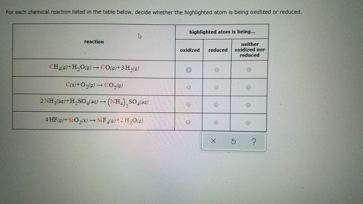 For each chemical reaction listed in the table below, decide whether the highlighted atom is being oxidized or reduced.
highlighted atom is being...
reaction
neither
oxidized nor
reduced
oxidized
reduced
CH(9)+H,O(g) –CO{g)+3H,(@)
C(s)+O,(9) → CO,)
2 NH3(a0)+H,SO4(aq) (NH,),SO4(2)
4 HF (9)+SiO (s) → SiF (9)+2H,O(g)
