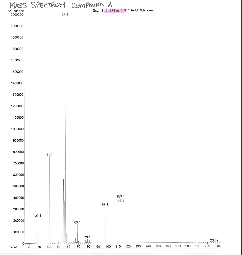 MASS SPECTRUM COMPOUND A
Scan 31 (1.774 min): 311DeHJ.D\data.ms
Abundance
2000000
57.1
1900000
1800000
1700000
1600000
1500000
1400000
1300000
1200000
1100000
1000000
900000
800000
41.1
700000
600000
500000
400000
112.1
97.1
300000
29.1
200000
69.1
100000
79.1
206.9
30
60
70
80
90
100
110
120
130
140
150
160
170
180
190
200
210
m/z-->
20
40
50
