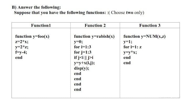 B) Answer the following:
Suppose that you have the following functions: :( Choose two only)
Function1
Function 2
Function 3
function y=foo(x)
function y=rabish(x)
y=0;
function y=NUM(x,z)
y=1;
z-2*x;
y=2*z;
f-y-4;
end
for i=1:3
for i=1: z
for j=1:3
if j<i || j>i
y=y+x(i,j);
disp(y);
end
y=y*x;
end
end
end
end
end
