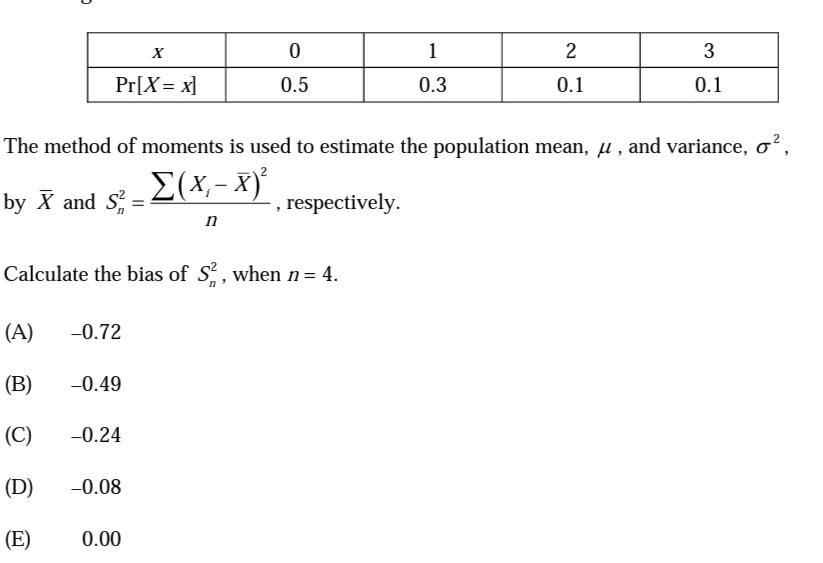 X
1
2
3
Pr[X= x]
0.5
0.3
0.1
0.1
The method of moments is used to estimate the population mean, µ , and variance, o?,
by X and S =2(x,- x)
respectively.
n
Calculate the bias of S, when n= 4.
(A)
-0.72
(B)
-0.49
(C)
-0.24
(D)
-0.08
(E)
0.00
