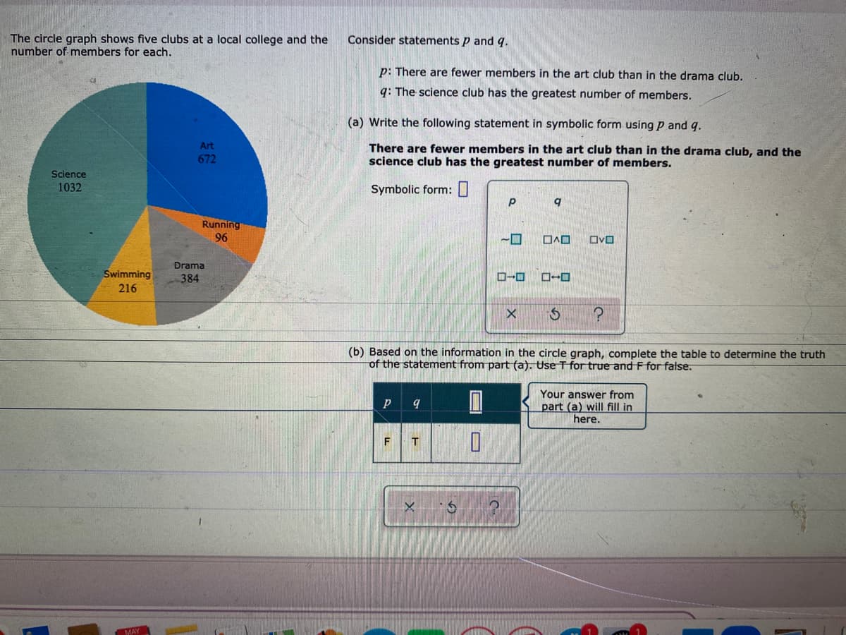 The circle graph shows five clubs at a local college and the
number of members for each.
Consider statements p and q.
p: There are fewer members in the art club than in the drama club.
q: The science club has the greatest number of members.
(a) Write the following statement in symbolic form using p and q.
There are fewer members in the art club than in the drama club, and the
science club has the greatest number of members.
Art
672
Science
1032
Symbolic form:
Running
96
OvO
Drama
Swimming
216
384
ローロ
(b) Based on the information in the circle graph, complete the table to determine the truth
of the statement from part (a). Use T for true and F for false.
Your answer from
part (a) will fill in
here.
T
MAY
