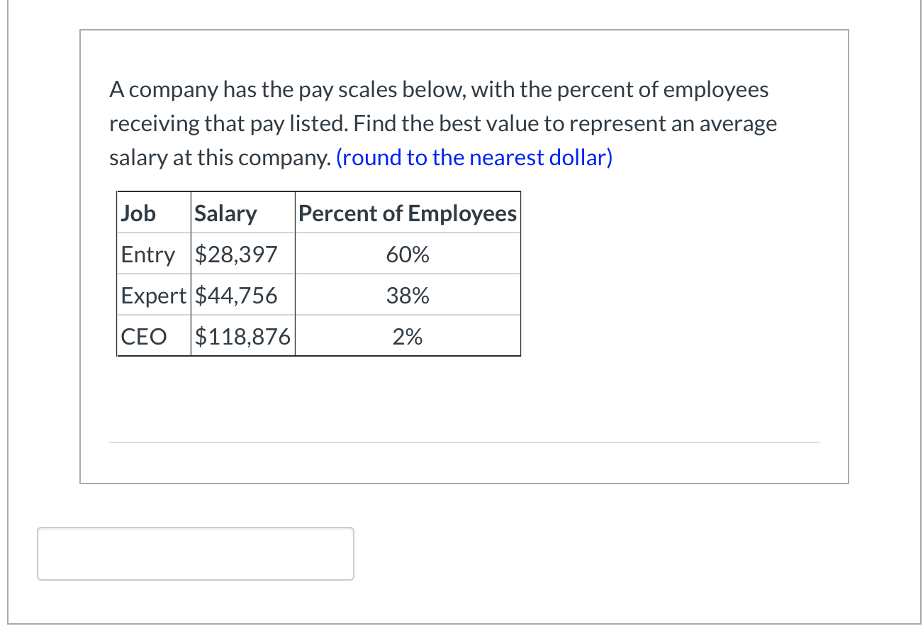 A company has the pay scales below, with the percent of employees
receiving that pay listed. Find the best value to represent an average
salary at this company. (round to the nearest dollar)
Job
Salary
Percent of Employees
Entry $28,397
60%
Expert $44,756
38%
CEO $118,876|
2%
