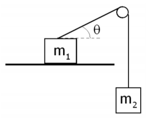 m.
1,
m,
2.
