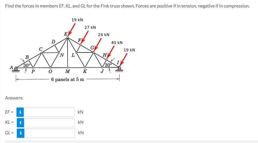 Find the forces in members EF, KL, and GL for the Fink truss shown. Forces are positive if in tension, negative if in compression.
Answers:
EF=
KL =
GL=
i
B
30°
i
P
D
E
N
19 KN
L
F
O
M
6 panels at 5 m
K
KN
KN
27 KN
KN
GV
24 KN
H
J
40 KN
30⁰
19 KN