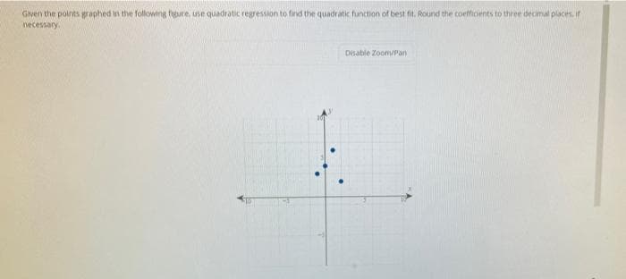 Glven the points graphed in the following fgure, use quadratic regression to find the quadratic function of best fit. Round the coefficents to three decimal places. if
necessary
Disable Zoom/Pan
