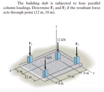 The building slab is subjected to four parallel
column loadings. Determine Fj and F2 if the resultant force
acts through point (12 m, 10 m).
12 kN
6EN
m.
6 m
12 m
16 m
