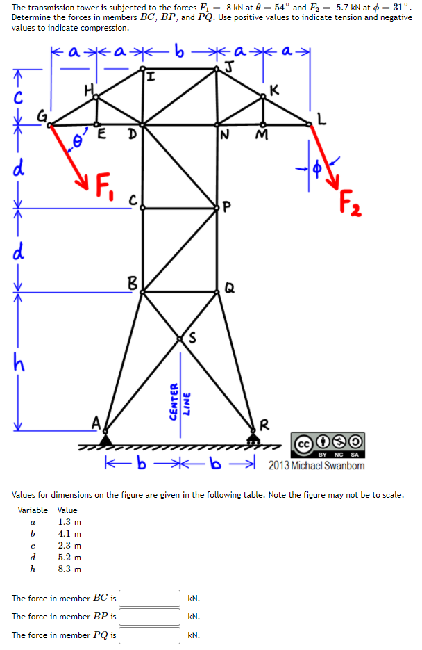 The transmission tower is subjected to the forces F = 8 kN at 0 = 54° and F2 = 5.7 kN at o = 31°.
Determine the forces in members BC, BP, and PQ. Use positive values to indicate tension and negative
values to indicate compression.
ka*a b
*a>*a
H.
K
G
D
N
d
P
F2
d
B.
Q
h
A,
R
cc
BY NC SA
kb * b>
-6 2013 Michael Swanbom
Values for dimensions on the figure are given in the following table. Note the figure may not be to scale.
Variable Value
1.3 m
4.1 m
2.3 m
5.2 m
8.3 m
h
The force in member BC is
kN.
The force in member BP is
kN.
The force in member PQ is
kN.
CENTER
LINE
