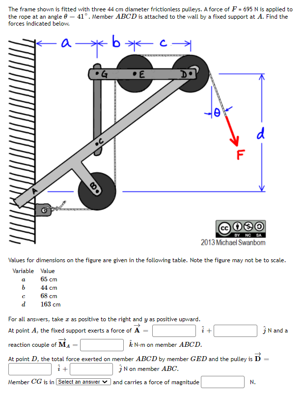 The frame shown is fitted with three 44 cm diameter frictionless pulleys. A force of F = 695 N is applied to
the rope at an angle 0 = 41°. Member ABCD is attached to the wall by a fixed support at A. Find the
forces indicated below.
a
*b*c→
•E
d
F
BY NC SA
2013 Michael Swanbom
Values for dimensions on the figure are given in the following table. Note the figure may not be to scale.
Variable Value
a
65 сm
44 cm
68 cm
163 cm
For all answers, take z as positive to the right and y as positive upward.
At point A, the fixed support exerts a force of A =
N and a
reaction couple of MA
k N-m on member ABCD.
At point D, the total force exerted on member ABCD by member GED and the pulley is D
jN on member ABC.
Member CG is in Select an answer v and carries a force of magnitude
N.
