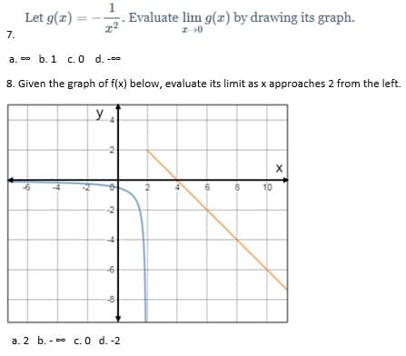 Let g(z)
Evaluate lim g(x) by drawing its graph.
7.
a. - b. 1 c. o d. --
8. Given the graph of f(x) below, evaluate its limit as x approaches 2 from the left.
10
-2
-8
a. 2 b. - - c. 0 d. -2
2.
