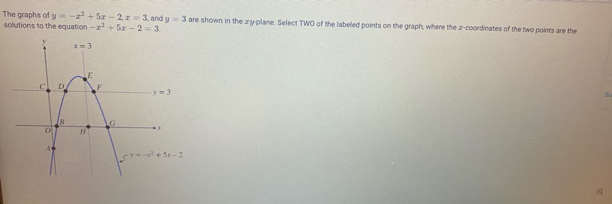 The graphs of y = -x + 5x - 2, x = 3, and y = 3 are shown in the ry-plane. Select TWO of the labeled points on the graph, where the r-coordinates of the two points are the
solutions to the equation-2 + 5x – 2 = 3.
x= 3
E
D.
LF
y = 3
H
A
=-x2 + 5.r-2
