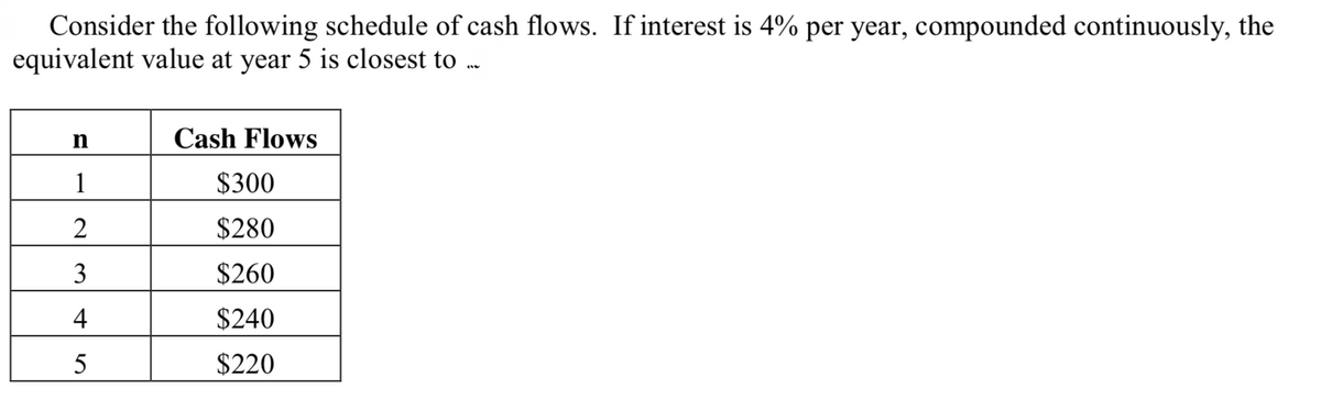 Consider the following schedule of cash flows. If interest is 4% per year, compounded continuously, the
equivalent value at year 5 is closest to .
Cash Flows
1
$300
2
$280
3
$260
4
$240
5
$220
