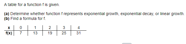 A table for a function f is given.
(a) Determine whether function f represents exponential growth, exponential decay, or linear growth.
(b) Find a formula for f.
X
f(x)
0
7
1
13
2
19
3
25
4
31
