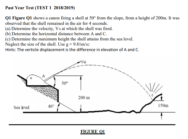 Past Year Test (TEST 1 2018/2019)
Q1 Figure Q1 shows a canon firing a shell at 50° from the slope, from a height of 200m. It was
observed that the shell remained in the air for 4 seconds.
(a) Determine the velocity, VA at which the shell was fired.
(b) Determine the horizontal distance between A and C.
(c) Determine the maximum height the shell attains from the sea level.
Neglect the size of the shell. Use g = 9.81m/s2
Hints: The verticle displacement is the difference in elevation of A and C.
Va:
50°
200 m
Sea level
40°
150m
FIGURE QI
