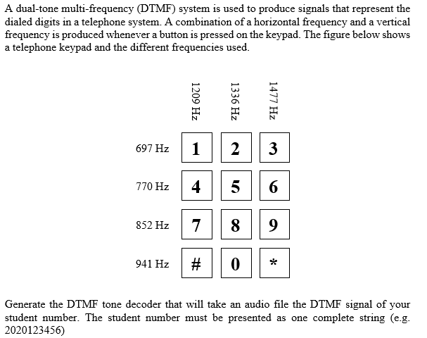 A dual-tone multi-frequency (DTMF) system is used to produce signals that represent the
dialed digits in a telephone system. A combination of a horizontal frequency and a vertical
frequency is produced whenever a button is pressed on the keypad. The figure below shows
a telephone keypad and the different
frequencies
used.
697 Hz
770 Hz
852 Hz
941 Hz
1209 Hz
1
4
7
1336 Hz
2
1477 Hz
3
5 6
8 9
# 0 *
Generate the DTMF tone decoder that will take an audio file the DTMF signal of your
student number. The student number must be presented as one complete string (e.g.
2020123456)