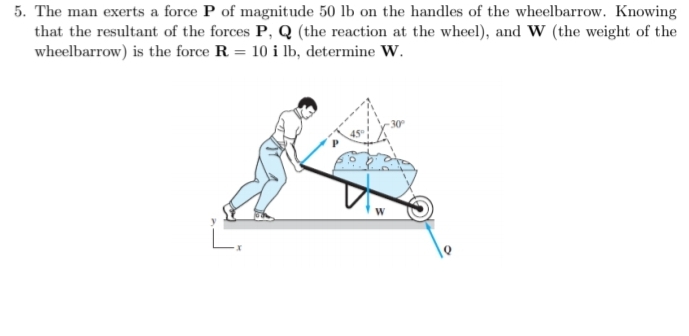 5. The man exerts a force P of magnitude 50 lb on the handles of the wheelbarrow. Knowing
that the resultant of the forces P, Q (the reaction at the wheel), and W (the weight of the
wheelbarrow) is the force R = 10 i lb, determine W.
